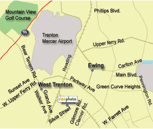 General Directions